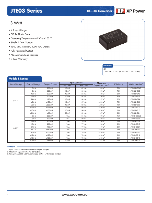 JTE0324D24