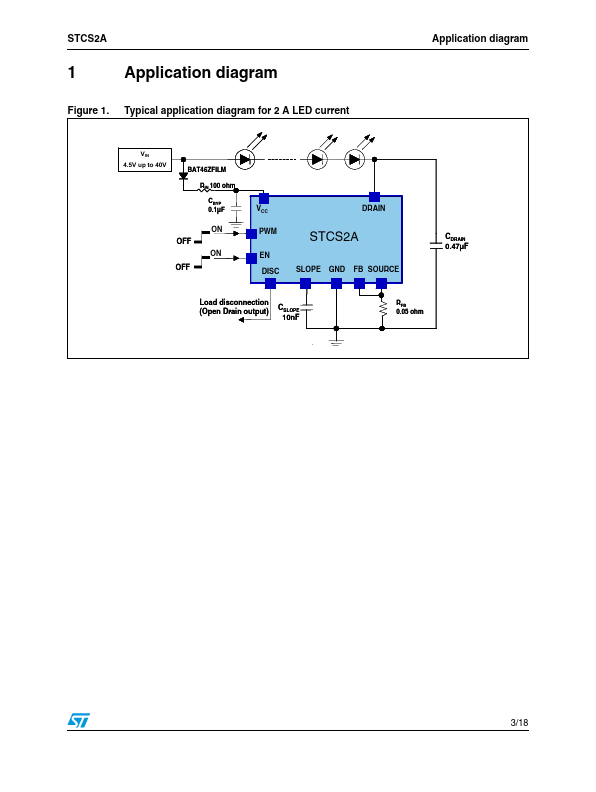 STCS2A