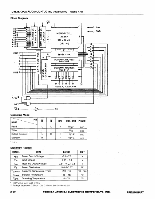 TC55257CFTL-85L