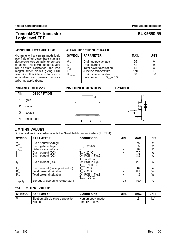 BUK9880-55