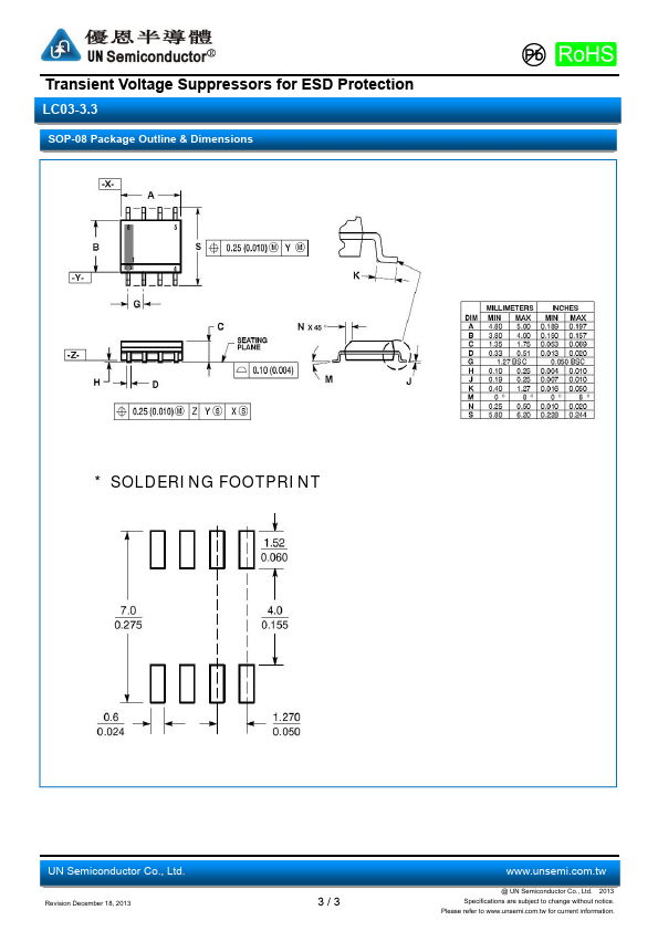 LC03-3.3