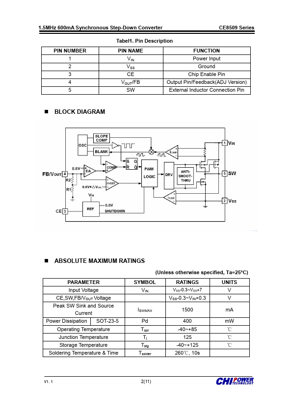 CE8509