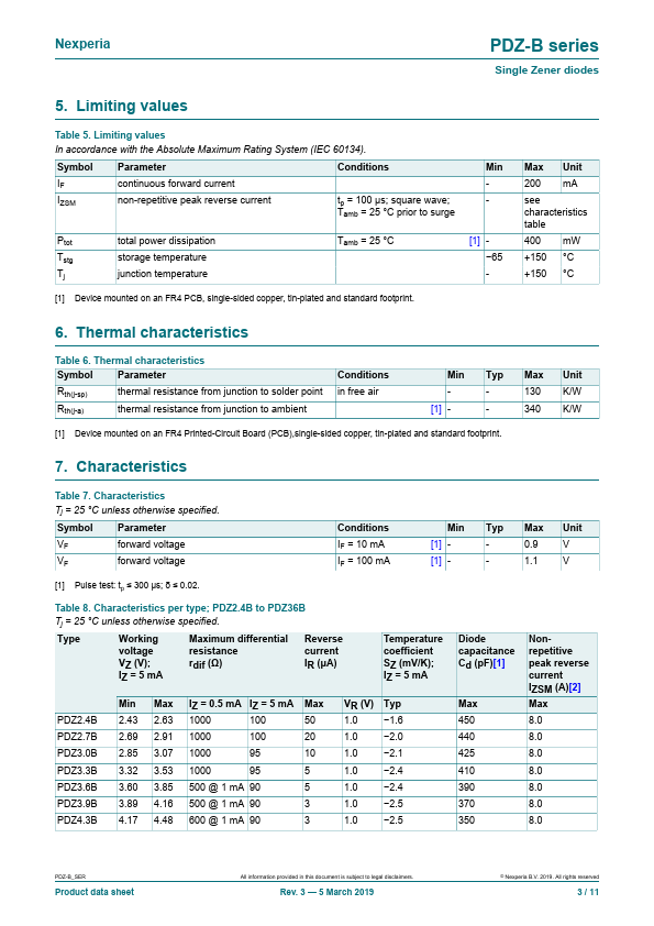 PDZ6.8B