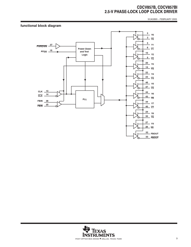 CDCV857B