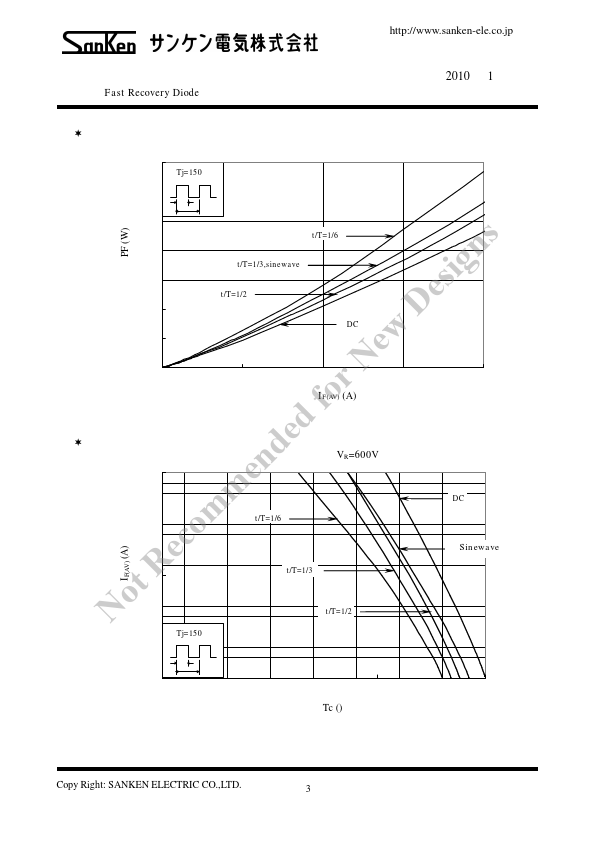 FMN-4206S