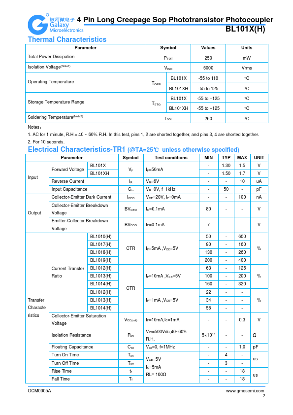 datasheet Preview Page 2