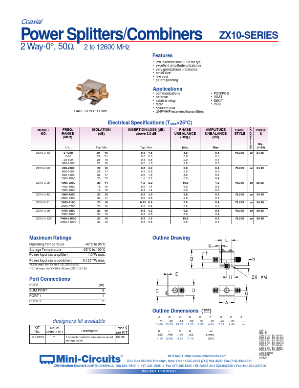 ZX10-2-20