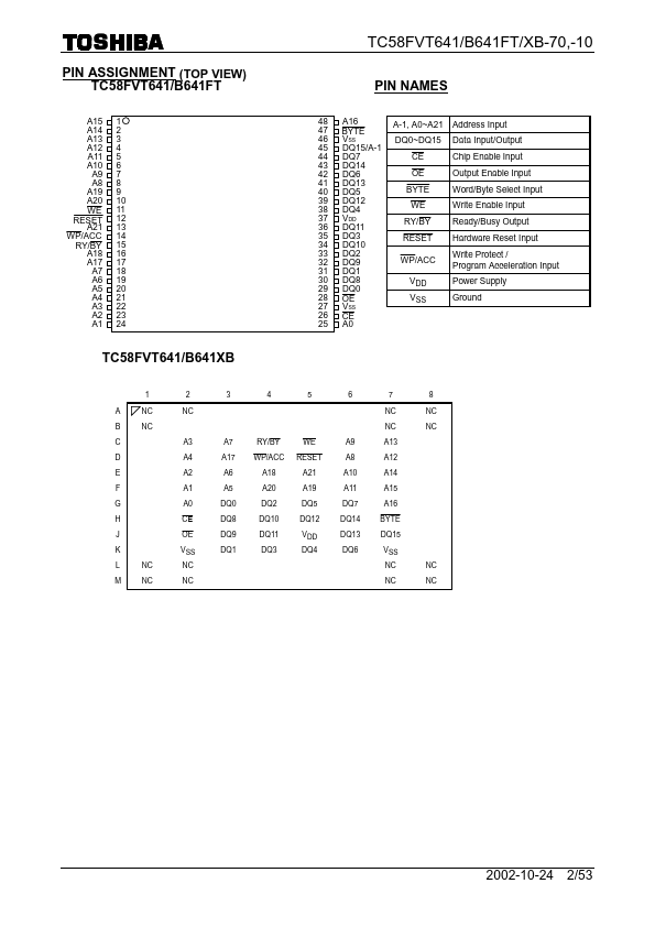 TC58FVT641