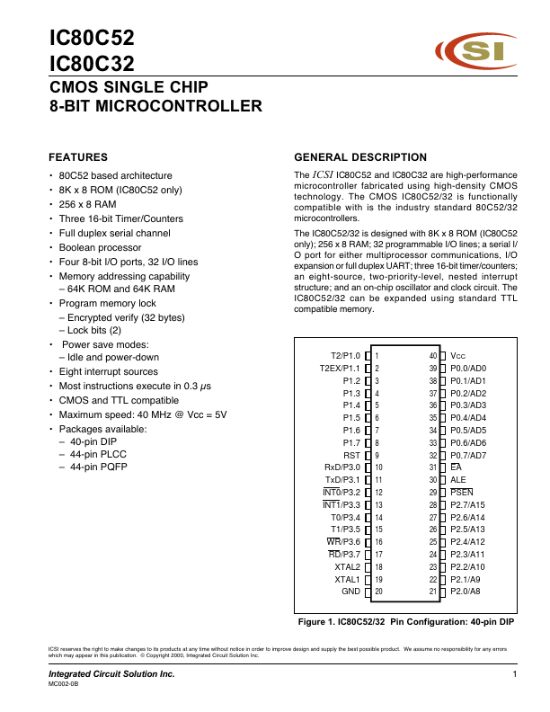 IC80C52