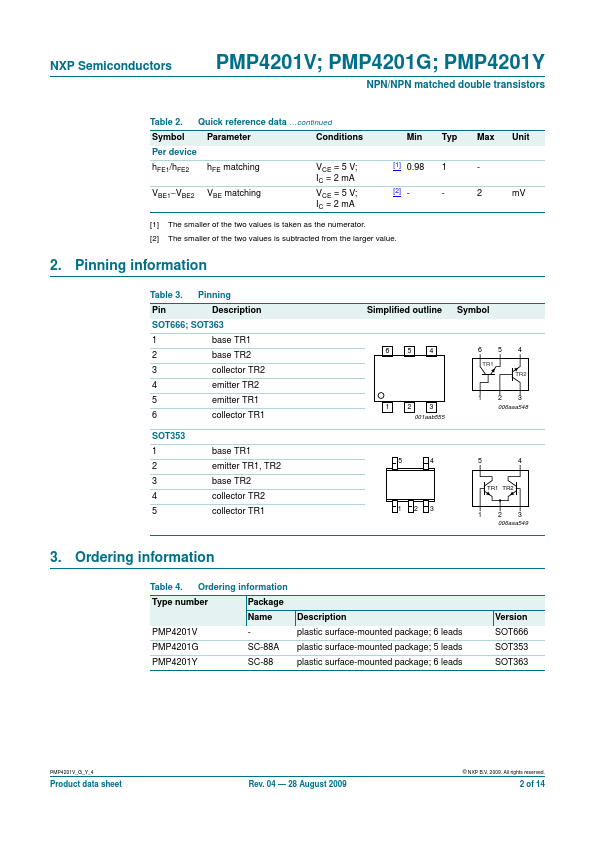 PMP4201V