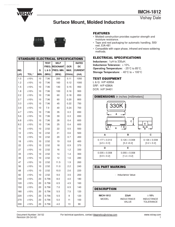 IMCH-1812