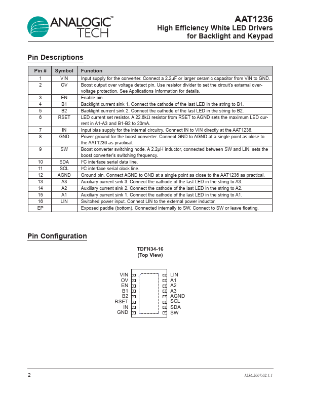 AAT1236