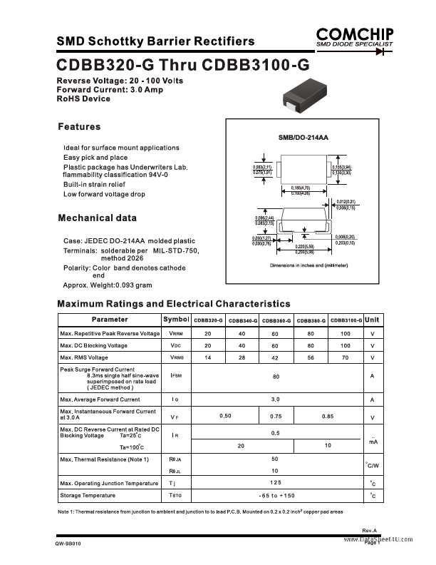 CDBB320-G