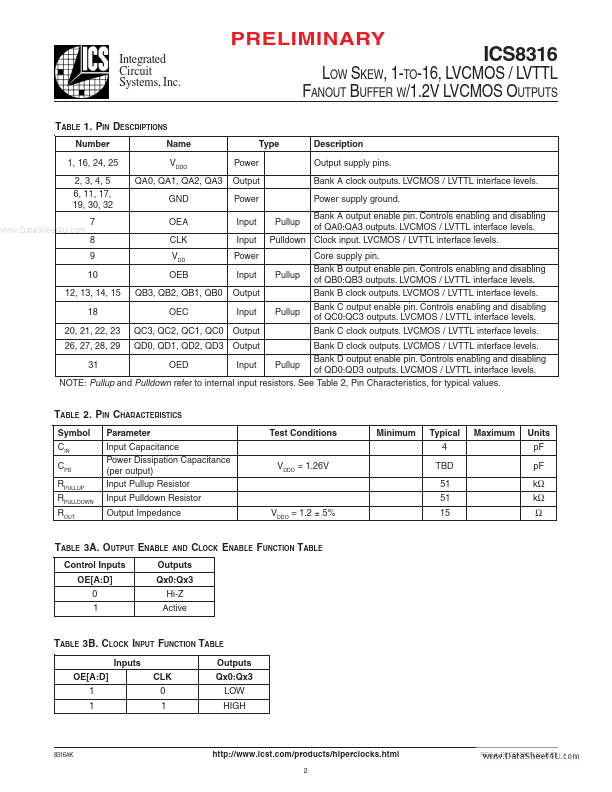 ICS8316