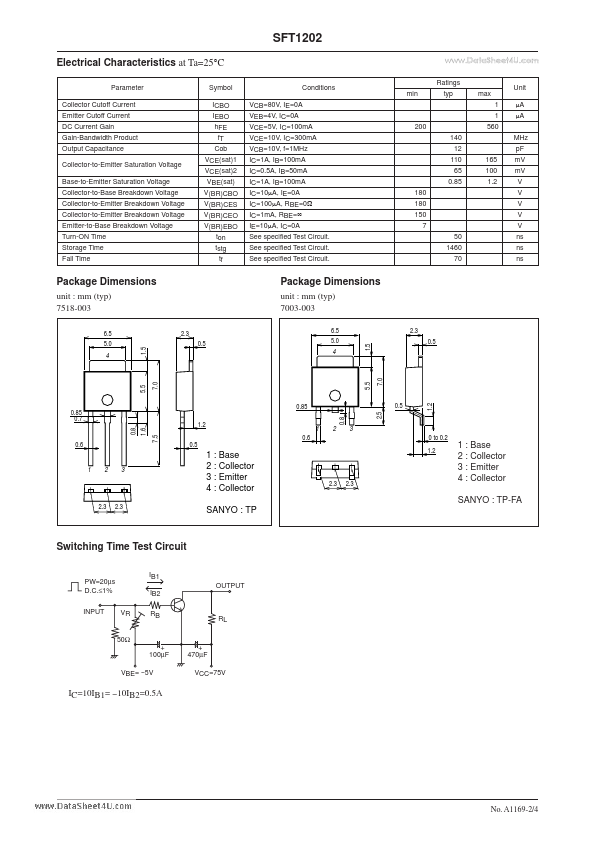 SFT1202