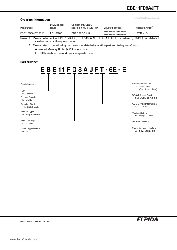 EBE11FD8AJFT