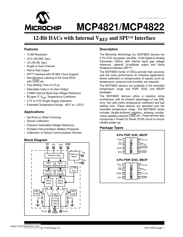 MCP4821