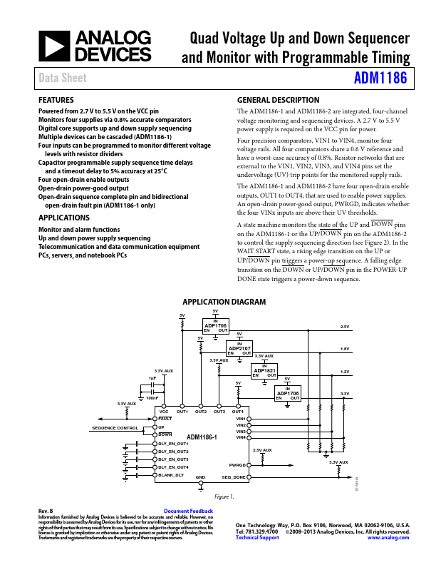 ADM1186