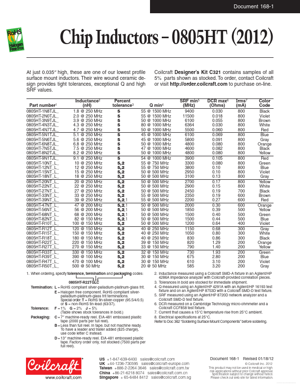 0805HT-15NT