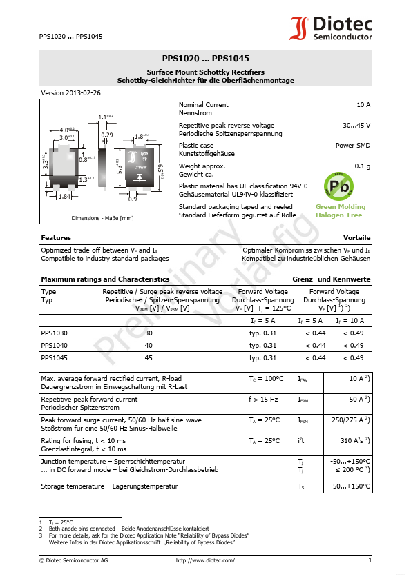 PPS1040