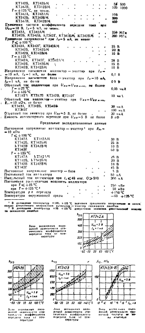 KT342BA