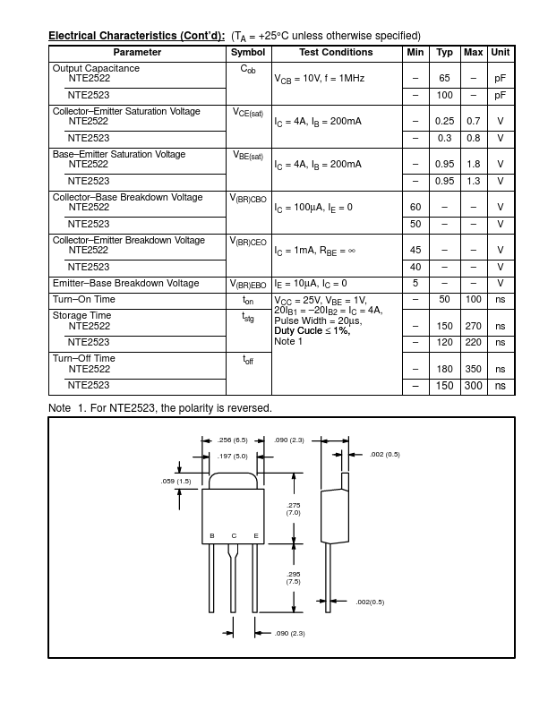 NTE2523