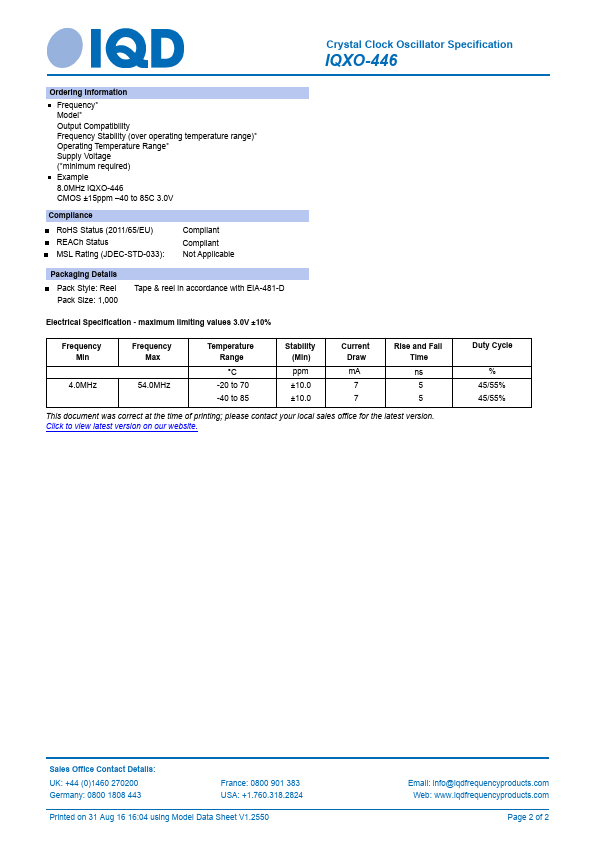 IQXO-446