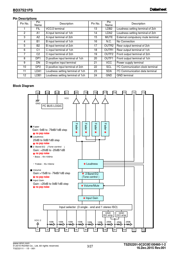 BD37521FS