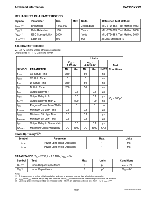 CAT93C4631