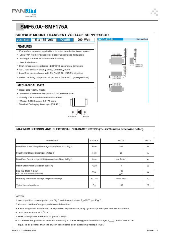 SMF6.0A