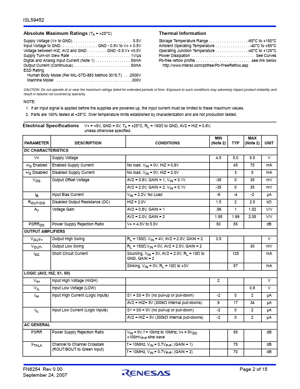 ISL59452