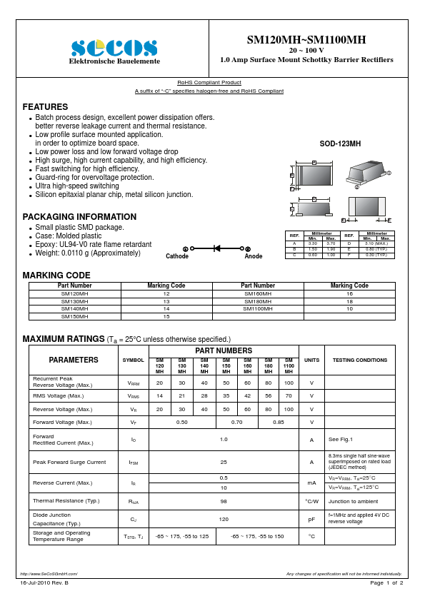 SM180MH