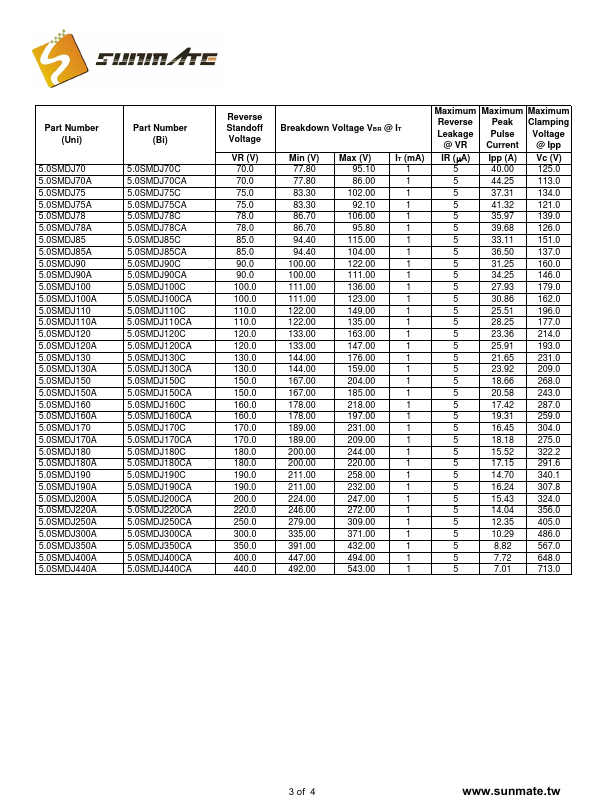 5.0SMDJ100A