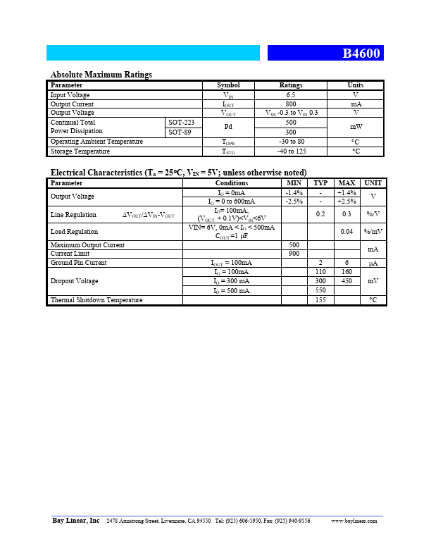 B4600CR-20