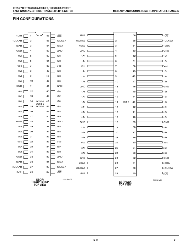 IDT54FCT162646CT