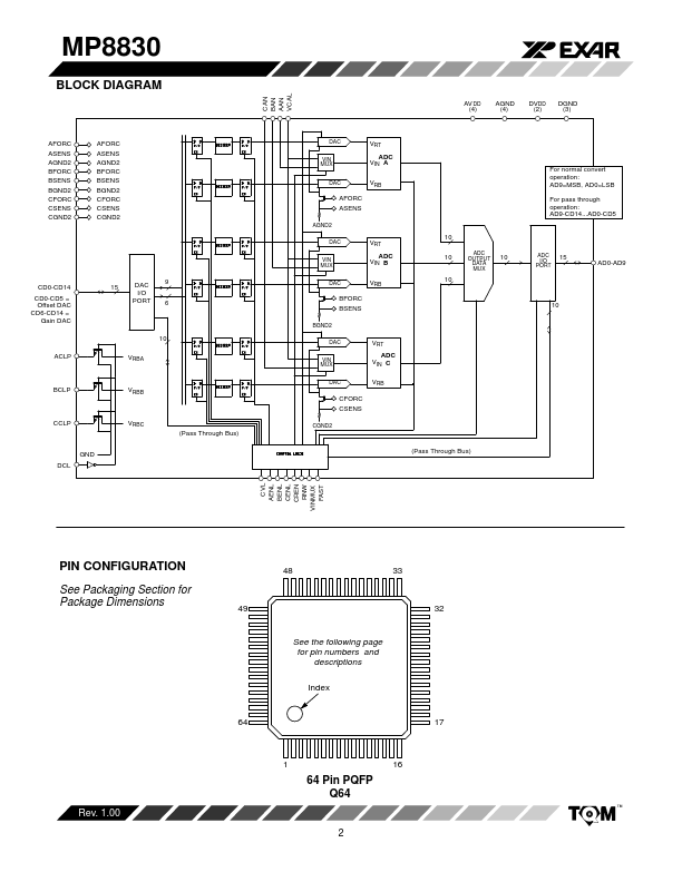 MP8830