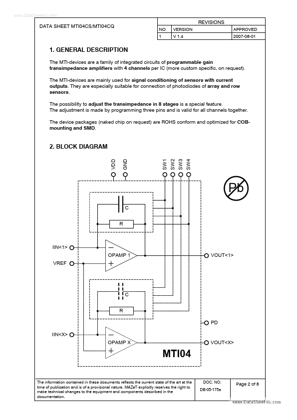 MTI04CS