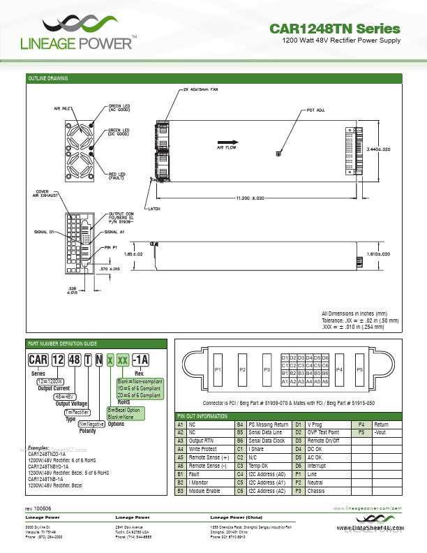 CAR1248TN