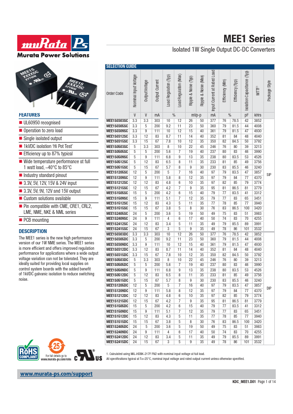 MEE1S1515DC