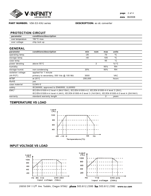 VSK-S3-24U