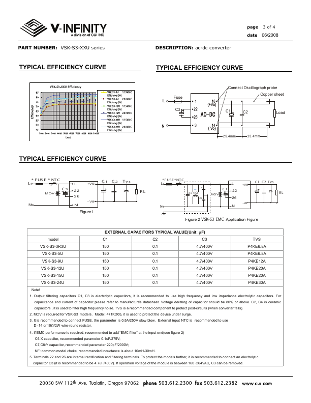 VSK-S3-24U