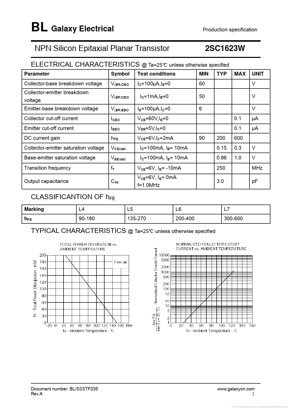 2SC1623W