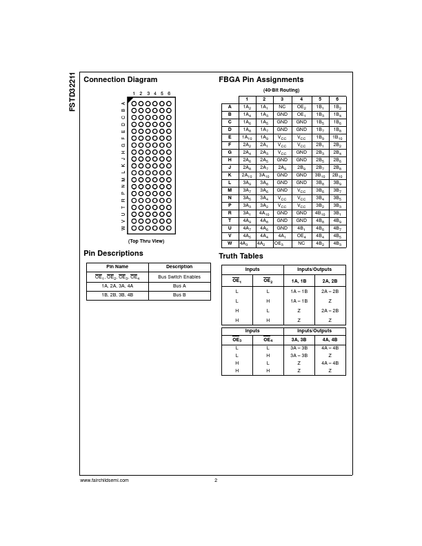 FSTD32211