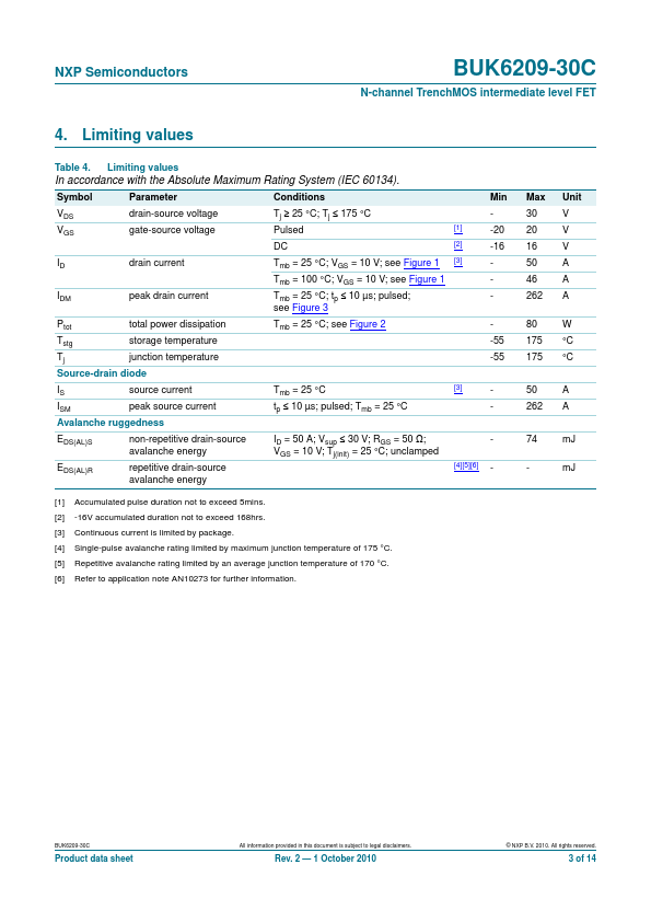 BUK6209-30C