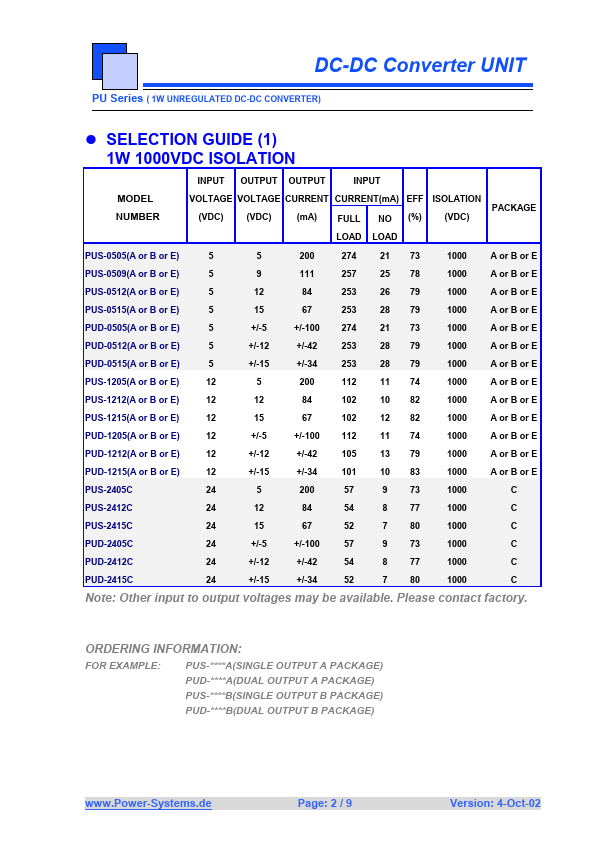 PUD-1215