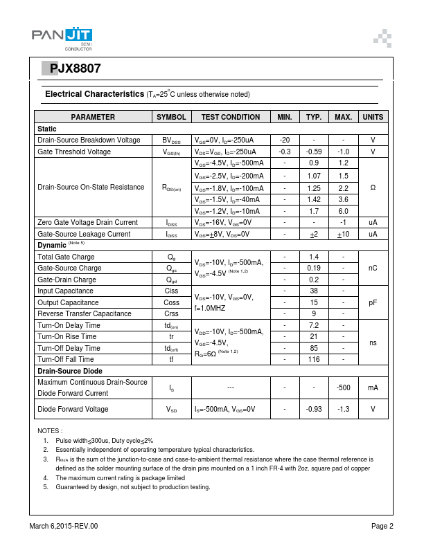 PJX8807