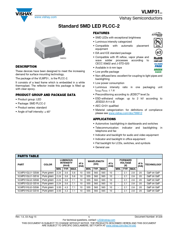 VLMP31G2J2-GS08