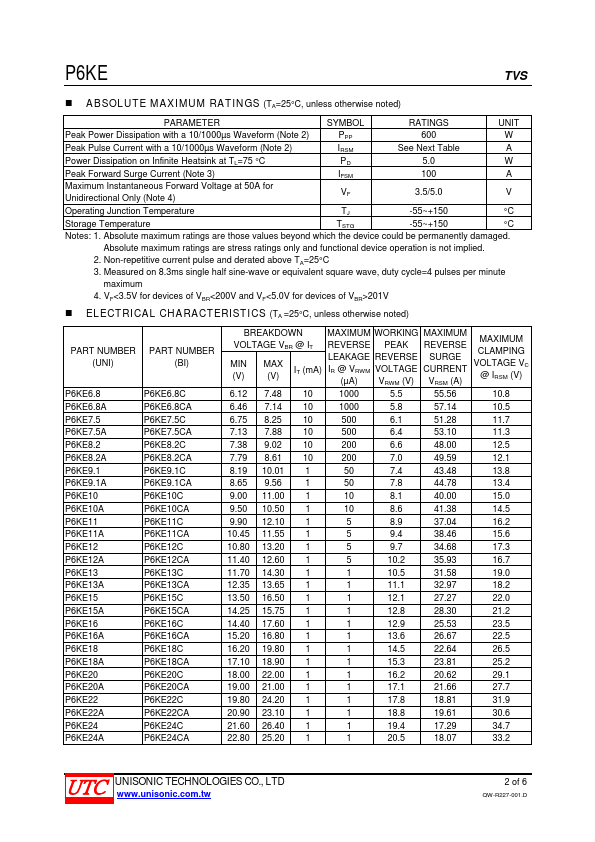 P6KE170CA