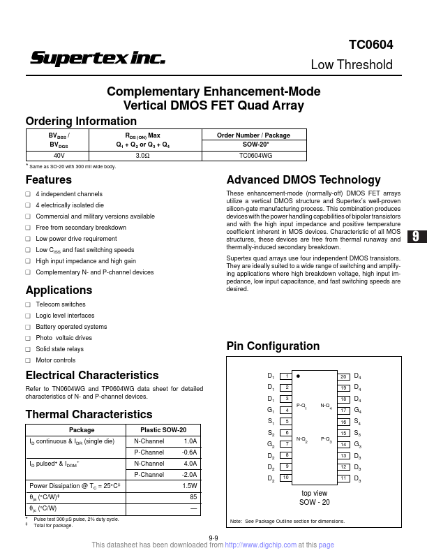 TC0604