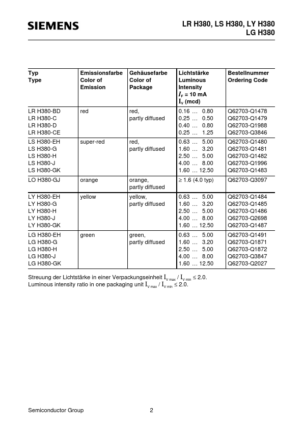 LYH380